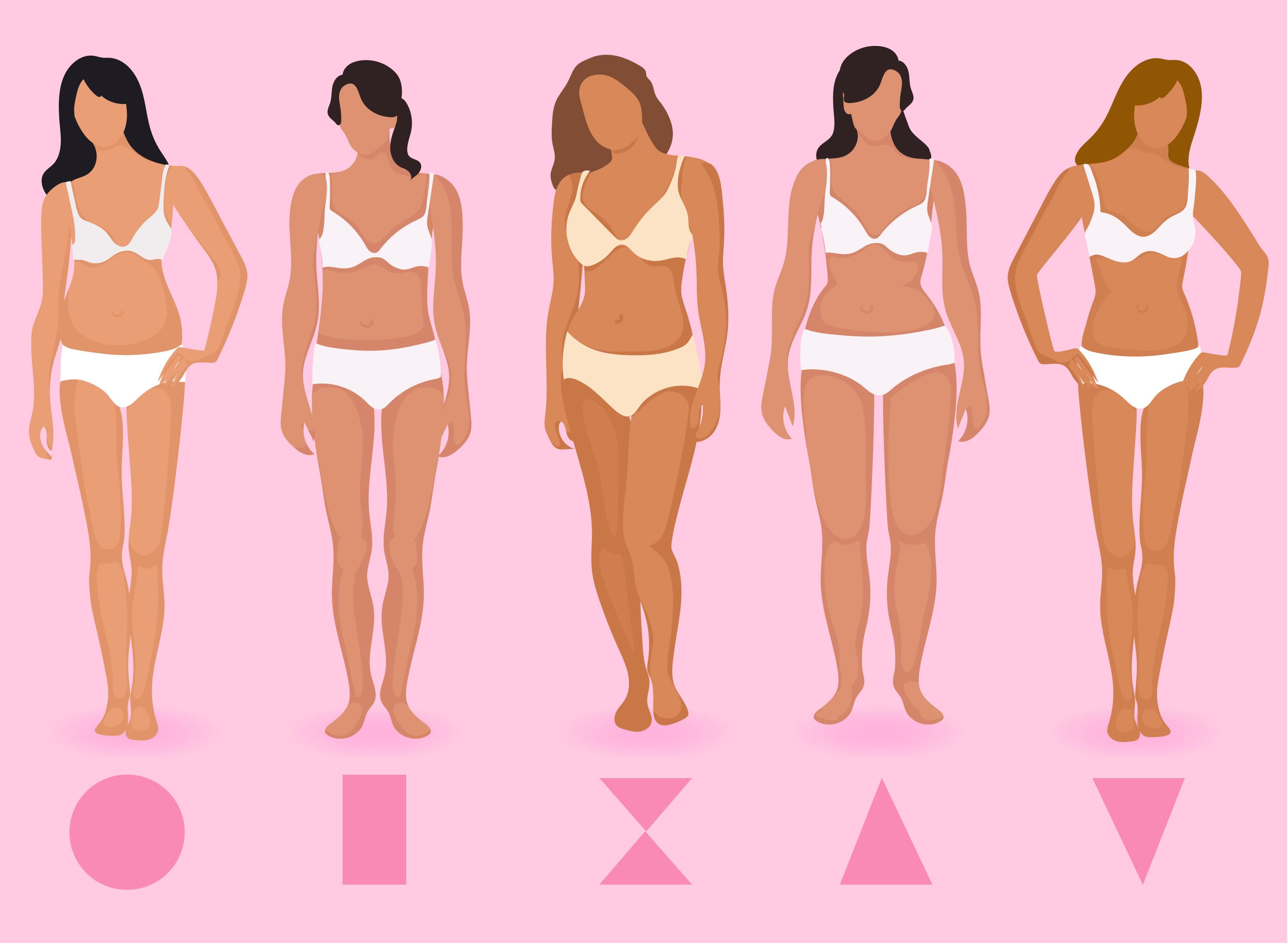 Як обрати купальник