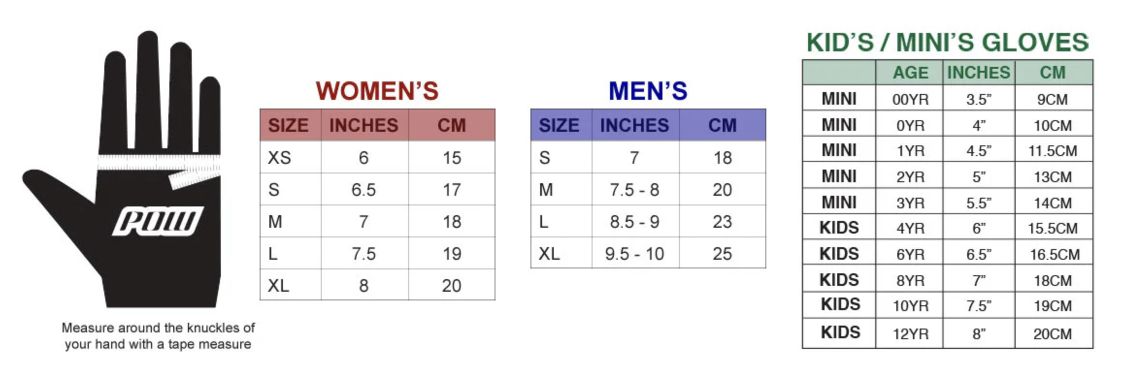 як дізнатися розмір рукавичок